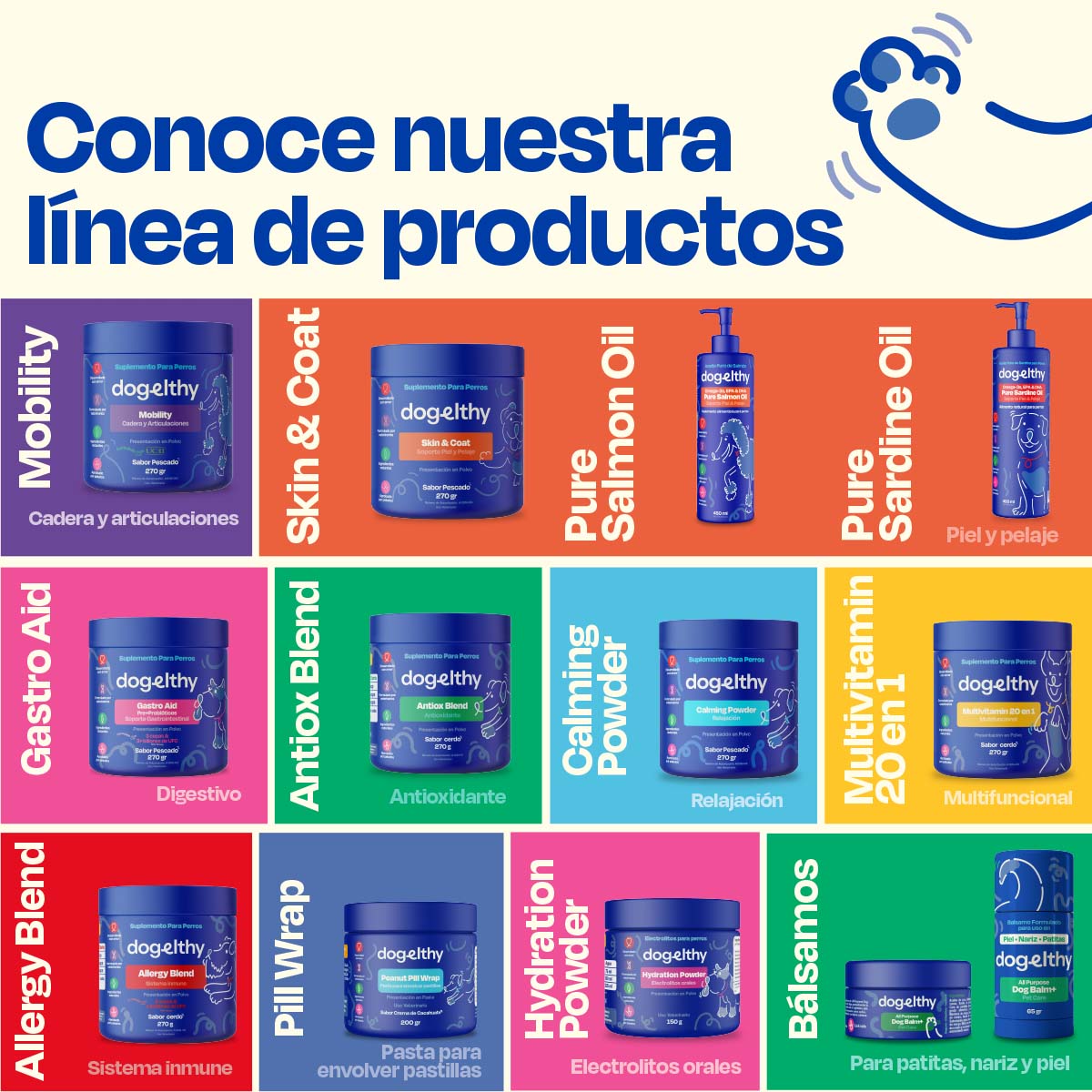 Antioxidante para Perros - Antiox Blend - VitaFarma Guatemala
