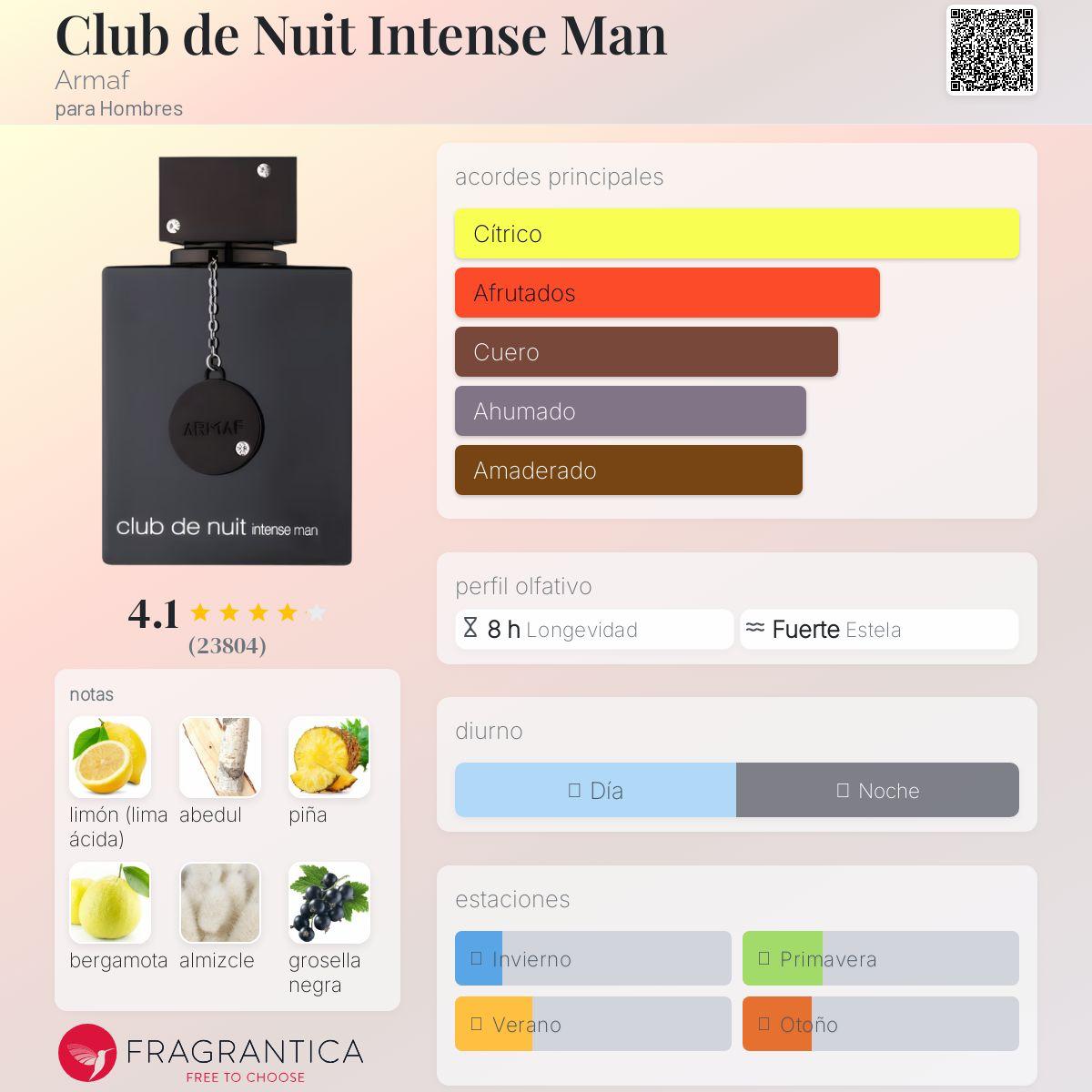 ARMAF CLUB DE NUIT INTENSE - VitaFarma Guatemala