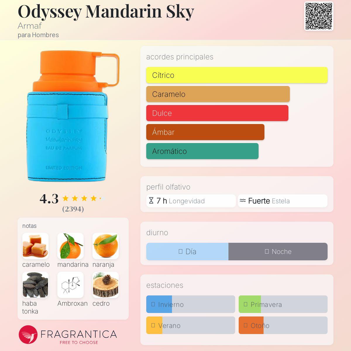 ARMAF ODYSSEY MANDARIN SKY - VitaFarma Guatemala