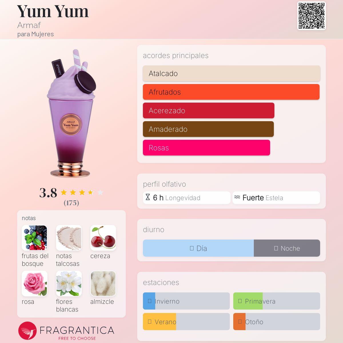 ARMAF YUM YUM - VitaFarma Guatemala