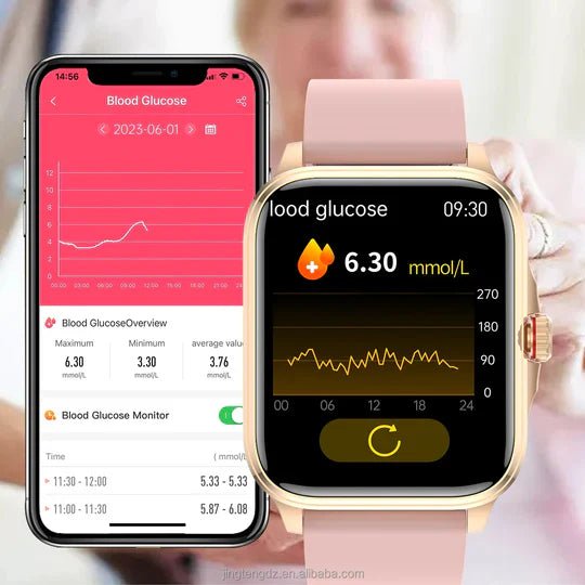 GlucoWatch™ Reloj Inteligente para Medir Azúcar en la Sangre - VitaFarma Guatemala