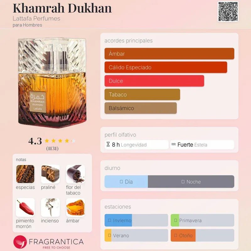 LATTAFA KHAMRAH DUKHAN - VitaFarma Guatemala