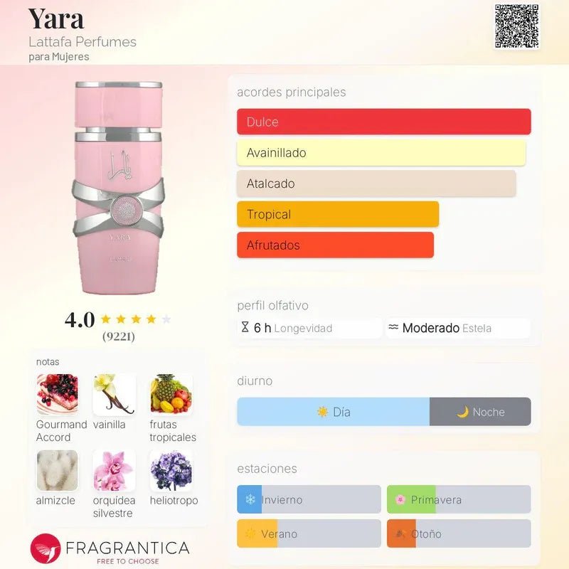 LATTAFA YARA - VitaFarma Guatemala