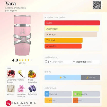 LATTAFA YARA - VitaFarma Guatemala