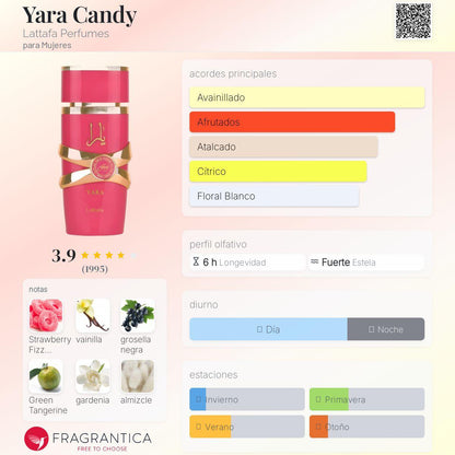 LATTAFA YARA CANDY - VitaFarma Guatemala