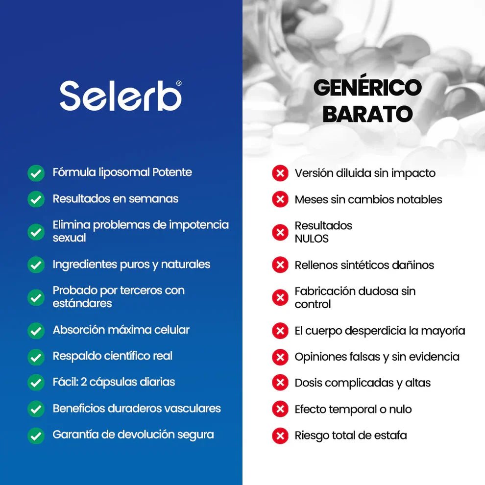 Selerb NAD+ 60 cápsulas | Recupera tu potencia y energía en la cama, en 2 semanas. Contiene: NAD+, RESVERATROL, COQ10, L - ARGININA, L - CITRULINA, SAW PALMETTO. - VitaFarma Guatemala