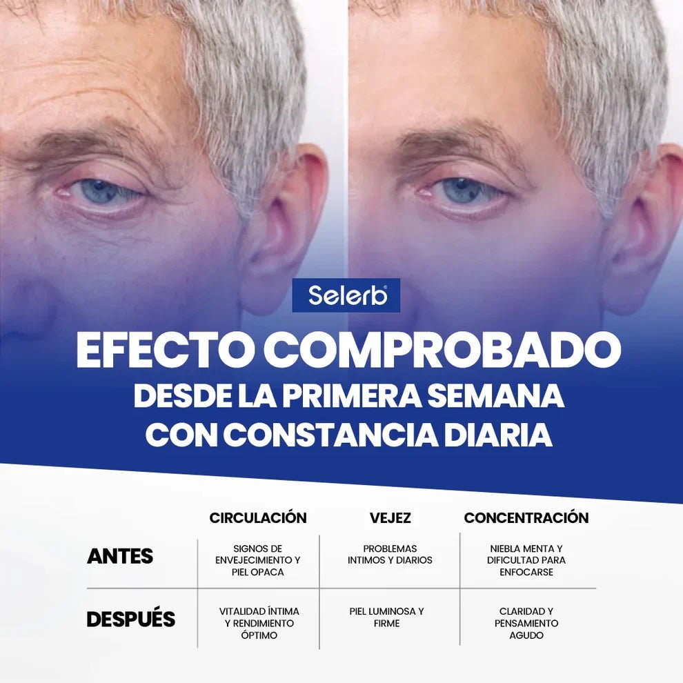 Selerb NAD+ 60 cápsulas | Recupera tu potencia y energía en la cama, en 2 semanas. Contiene: NAD+, RESVERATROL, COQ10, L - ARGININA, L - CITRULINA, SAW PALMETTO. - VitaFarma Guatemala
