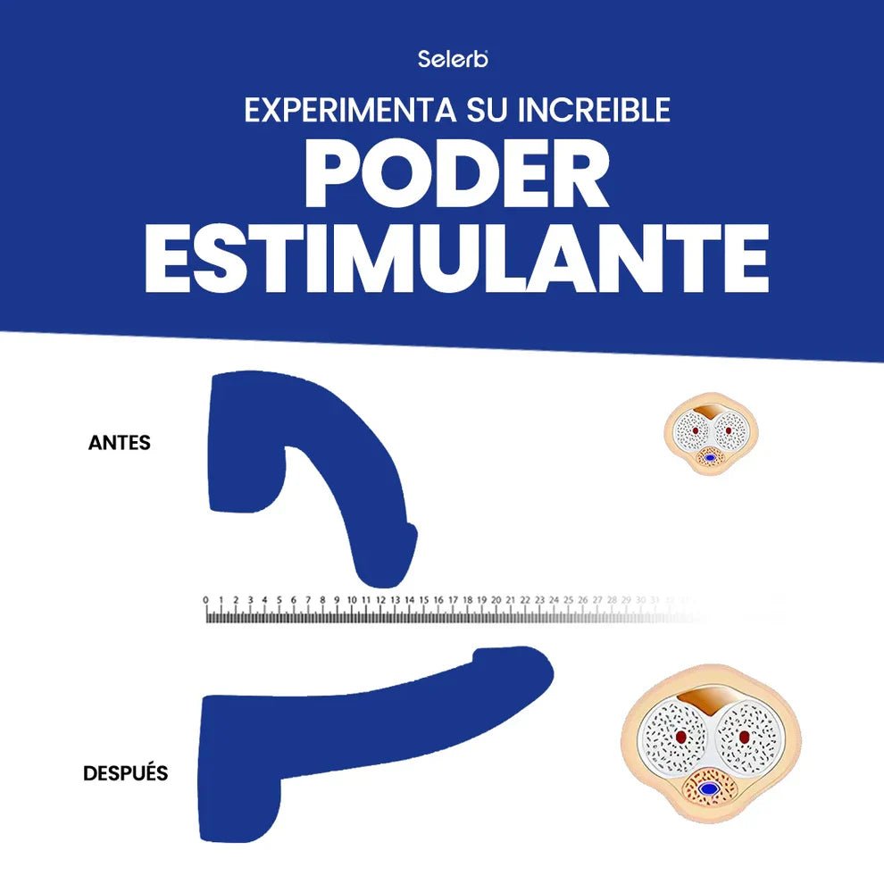 Selerb NAD+ 60 cápsulas | Recupera tu potencia y energía en la cama, en 2 semanas. Contiene: NAD+, RESVERATROL, COQ10, L - ARGININA, L - CITRULINA, SAW PALMETTO. - VitaFarma Guatemala