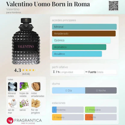 VALENTINO UOMO BORN IN ROMA - VitaFarma Guatemala