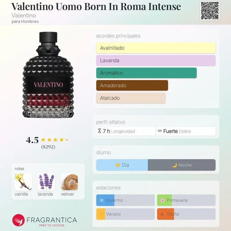 VALENTINO UOMO BORN IN ROMA INTENSE - VitaFarma Guatemala