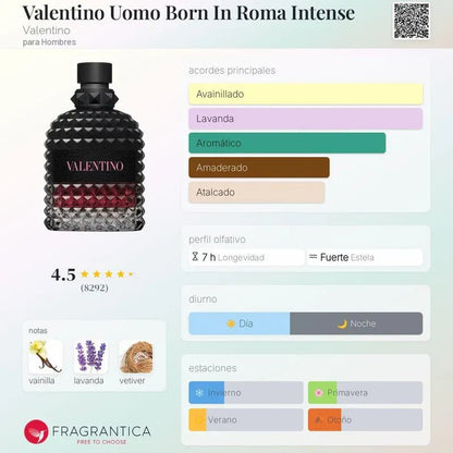 VALENTINO UOMO BORN IN ROMA INTENSE - VitaFarma Guatemala