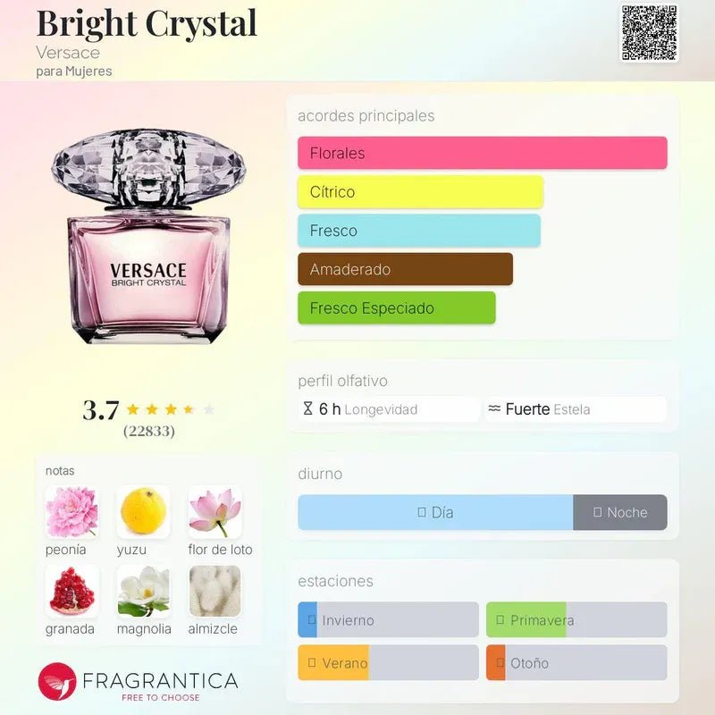 VERSACE BRIGHT CRYSTAL - VitaFarma Guatemala