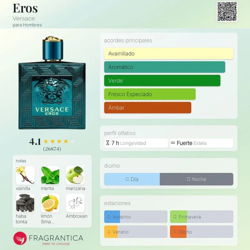 VERSACE EROS - VitaFarma Guatemala